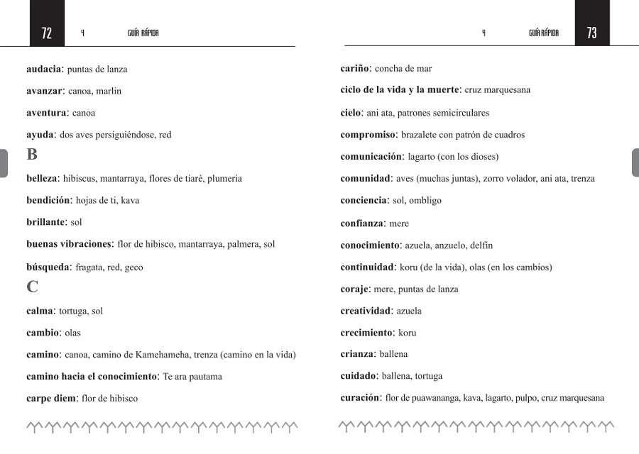 Referencia rápida de símbolos polinesios - big