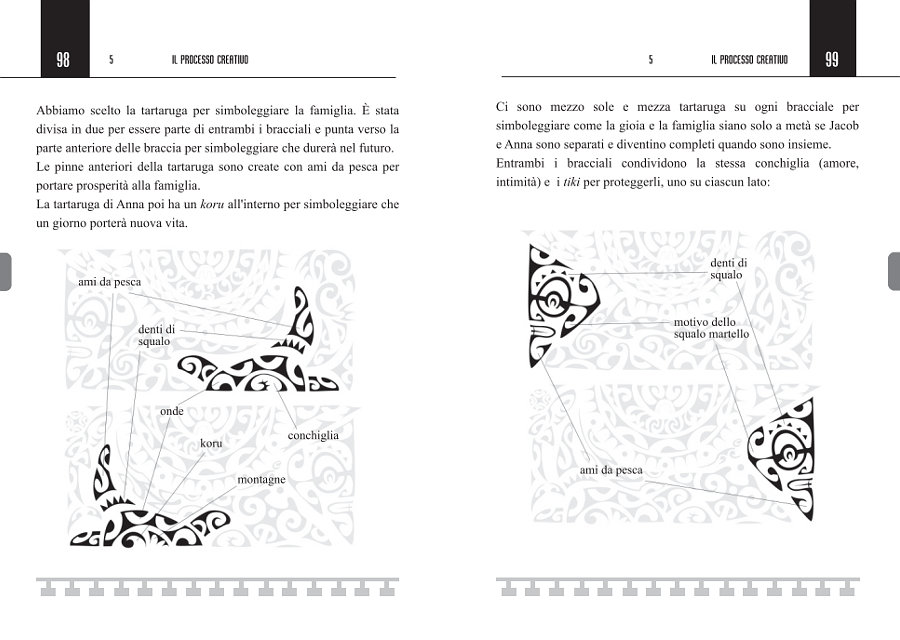 Processo di creazione dei tatuaggi polinesiani