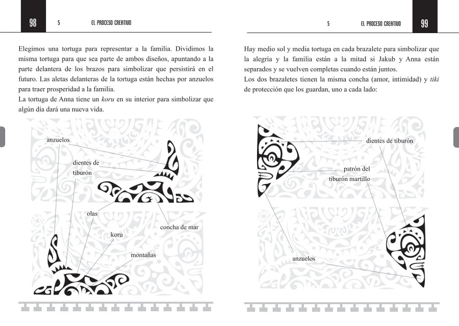 Proceso de creación de tatuajes polinesios - big
