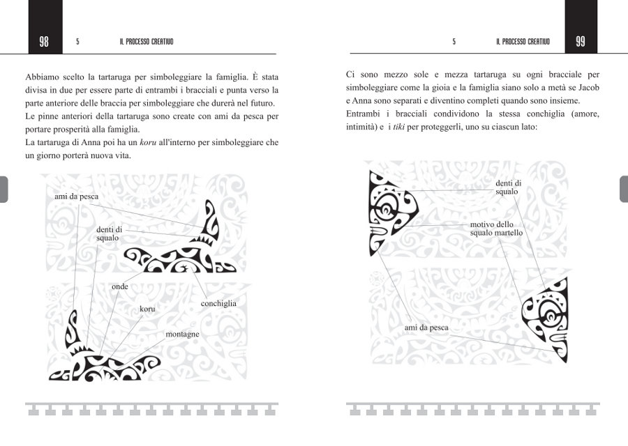 Processo di creazione dei tatuaggi polinesiani - big